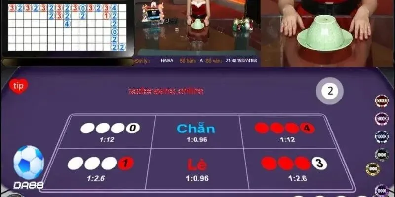 Lý do bạn cần hiểu công thức Xóc Đĩa